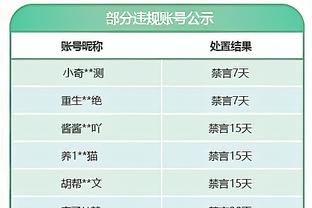 英超官方称赞阿森纳：2024年还没有丢过分！对阵纽卡继续火力全开